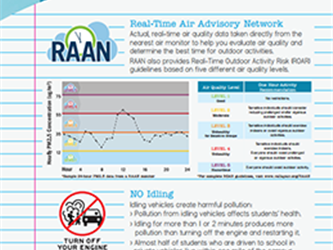 Healthy Air Living Poster